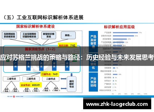 应对苏格兰挑战的策略与路径：历史经验与未来发展思考