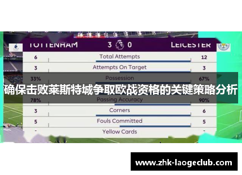 确保击败莱斯特城争取欧战资格的关键策略分析