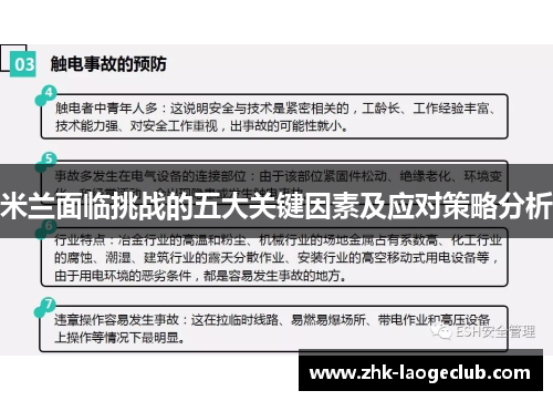 米兰面临挑战的五大关键因素及应对策略分析