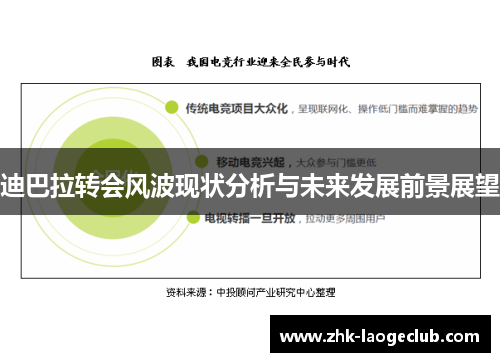 迪巴拉转会风波现状分析与未来发展前景展望