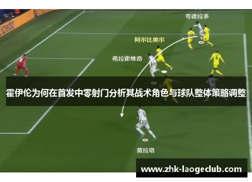 霍伊伦为何在首发中零射门分析其战术角色与球队整体策略调整