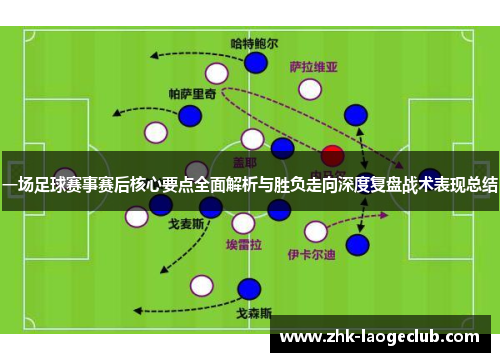 一场足球赛事赛后核心要点全面解析与胜负走向深度复盘战术表现总结