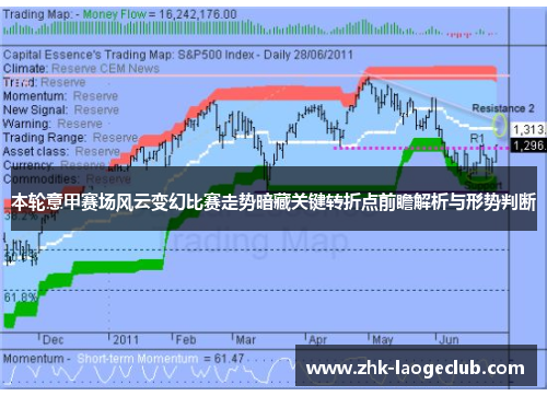 本轮意甲赛场风云变幻比赛走势暗藏关键转折点前瞻解析与形势判断