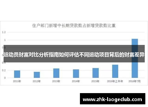 运动员财富对比分析指南如何评估不同运动项目背后的财富差异